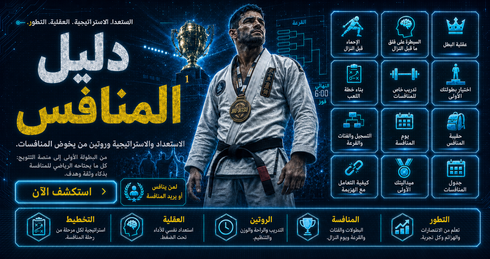 دليل المتنافس