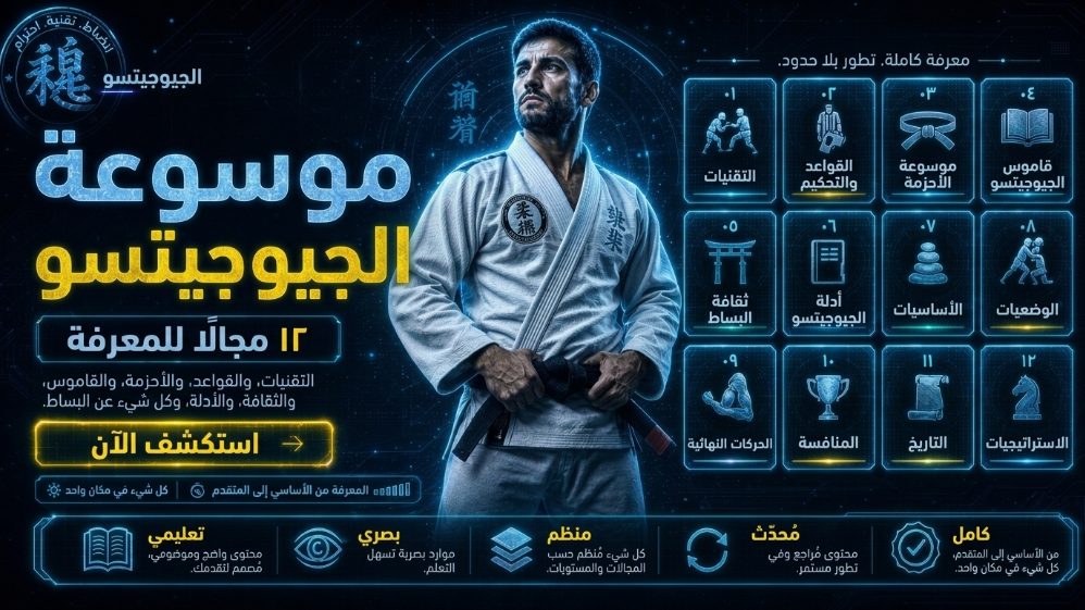 Enciclopédia do Jiu-Jitsu