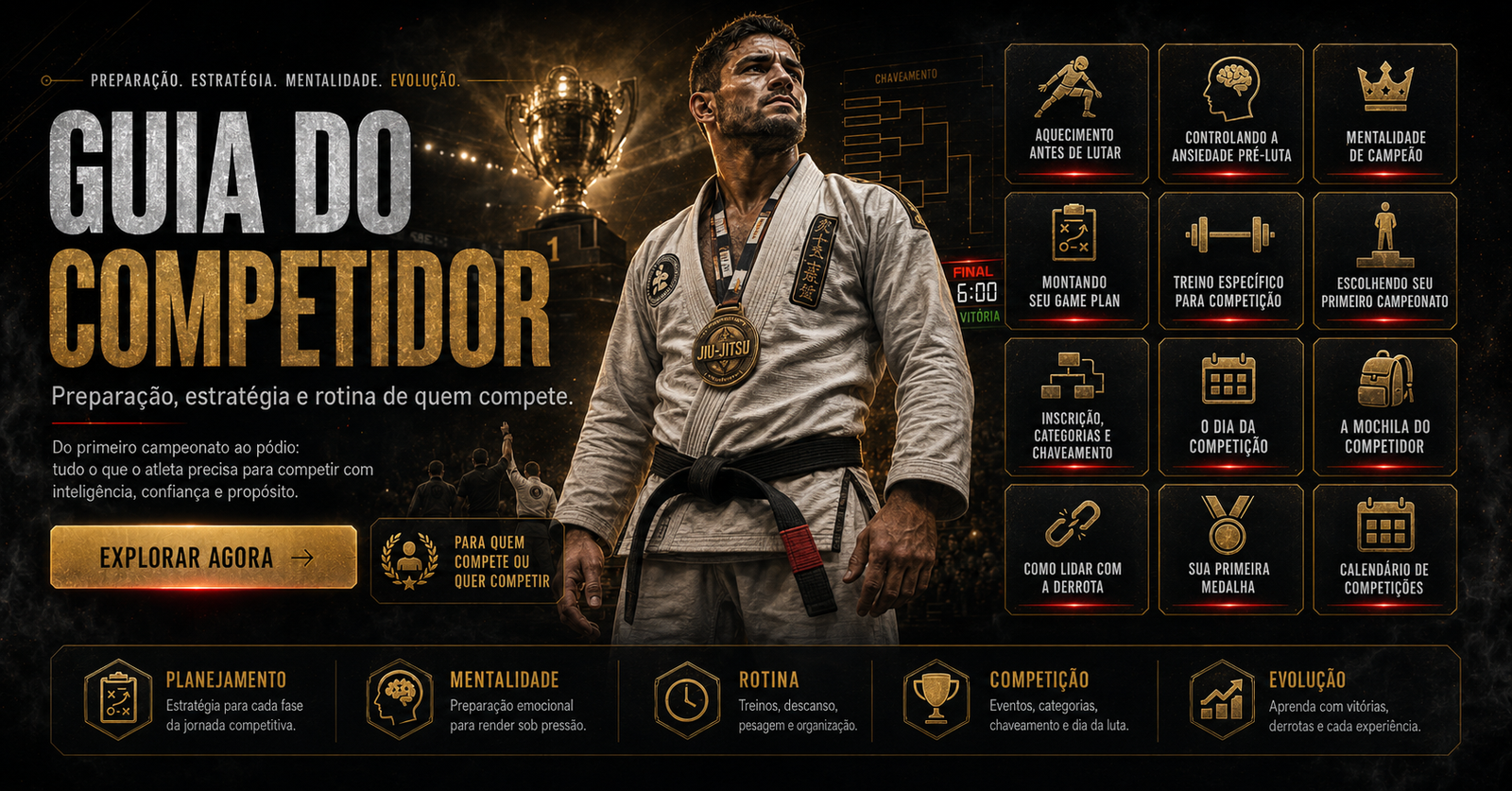 Guia do Competidor