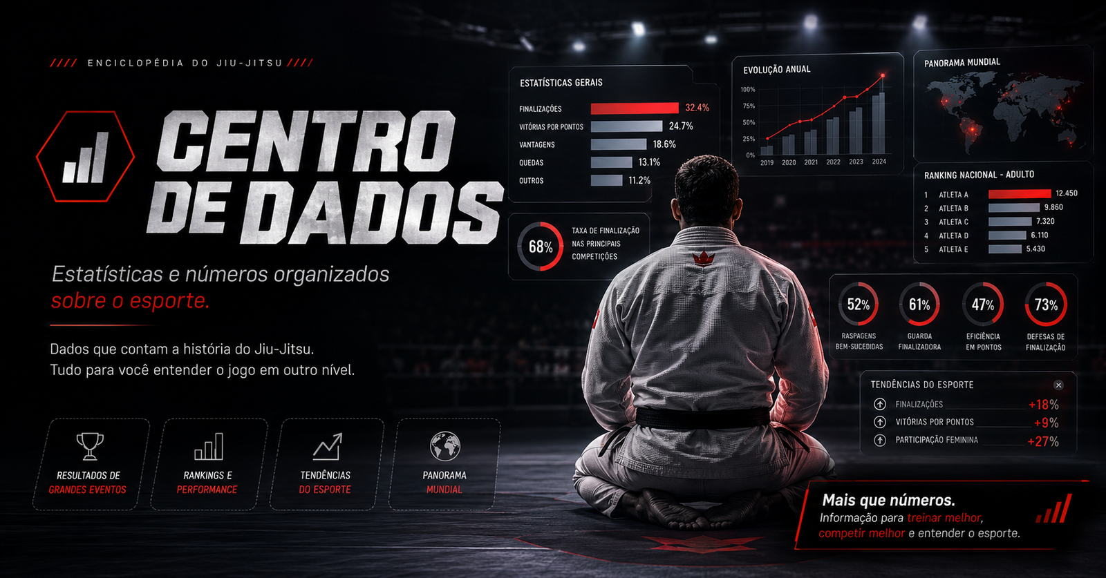 Centro de Dados