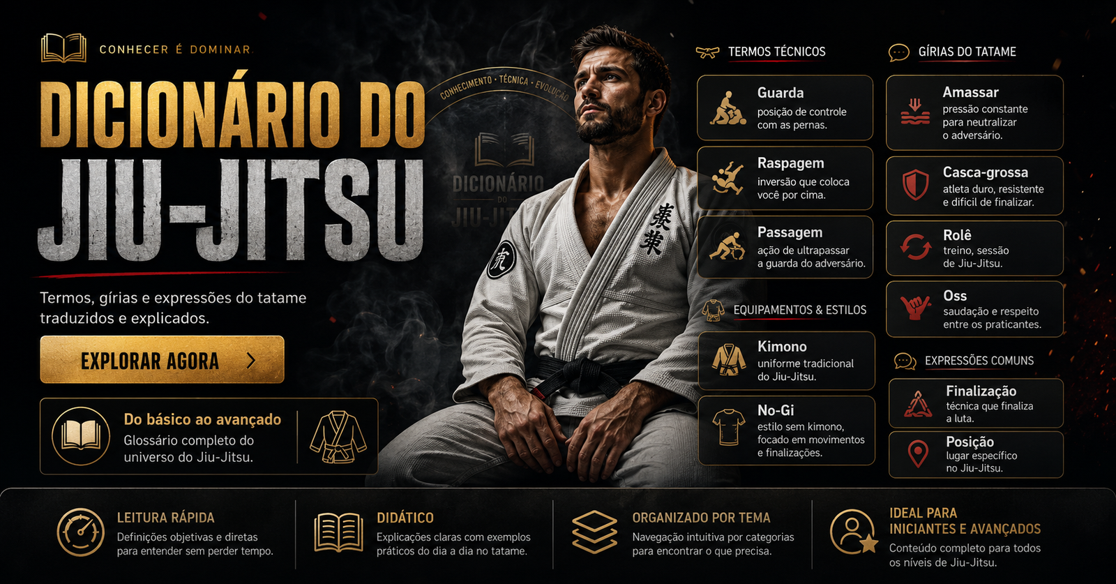 Dicionário do Jiu-Jitsu