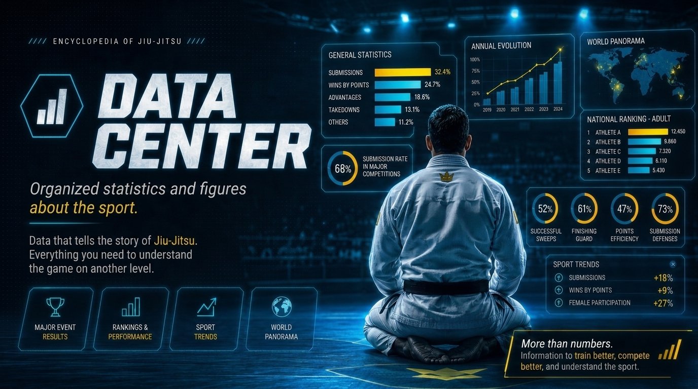 Data Center