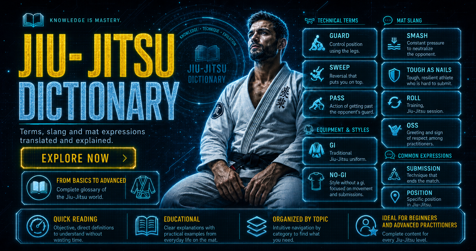 Jiu-Jitsu Dictionary