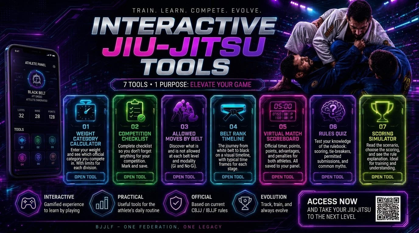 Interactive Tools