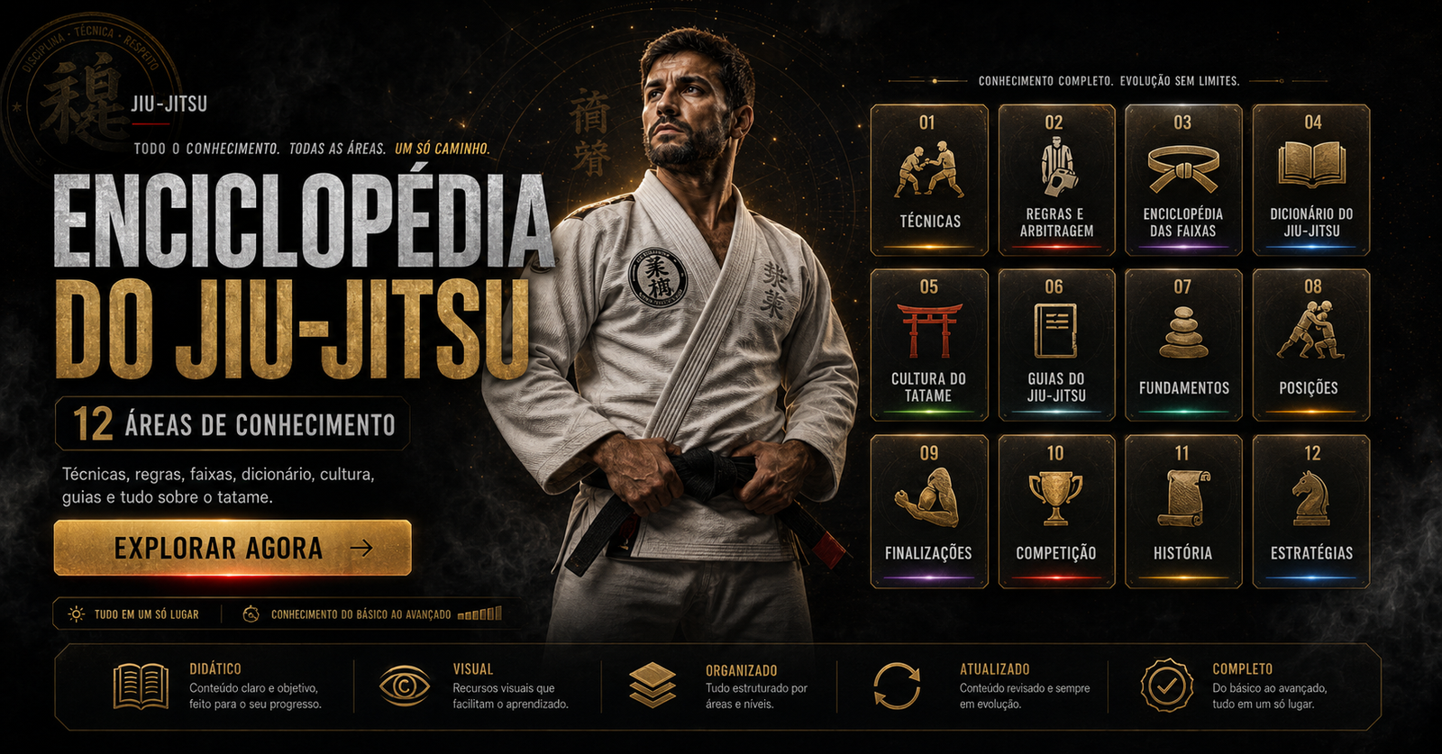 Enciclopédia do Jiu-Jitsu