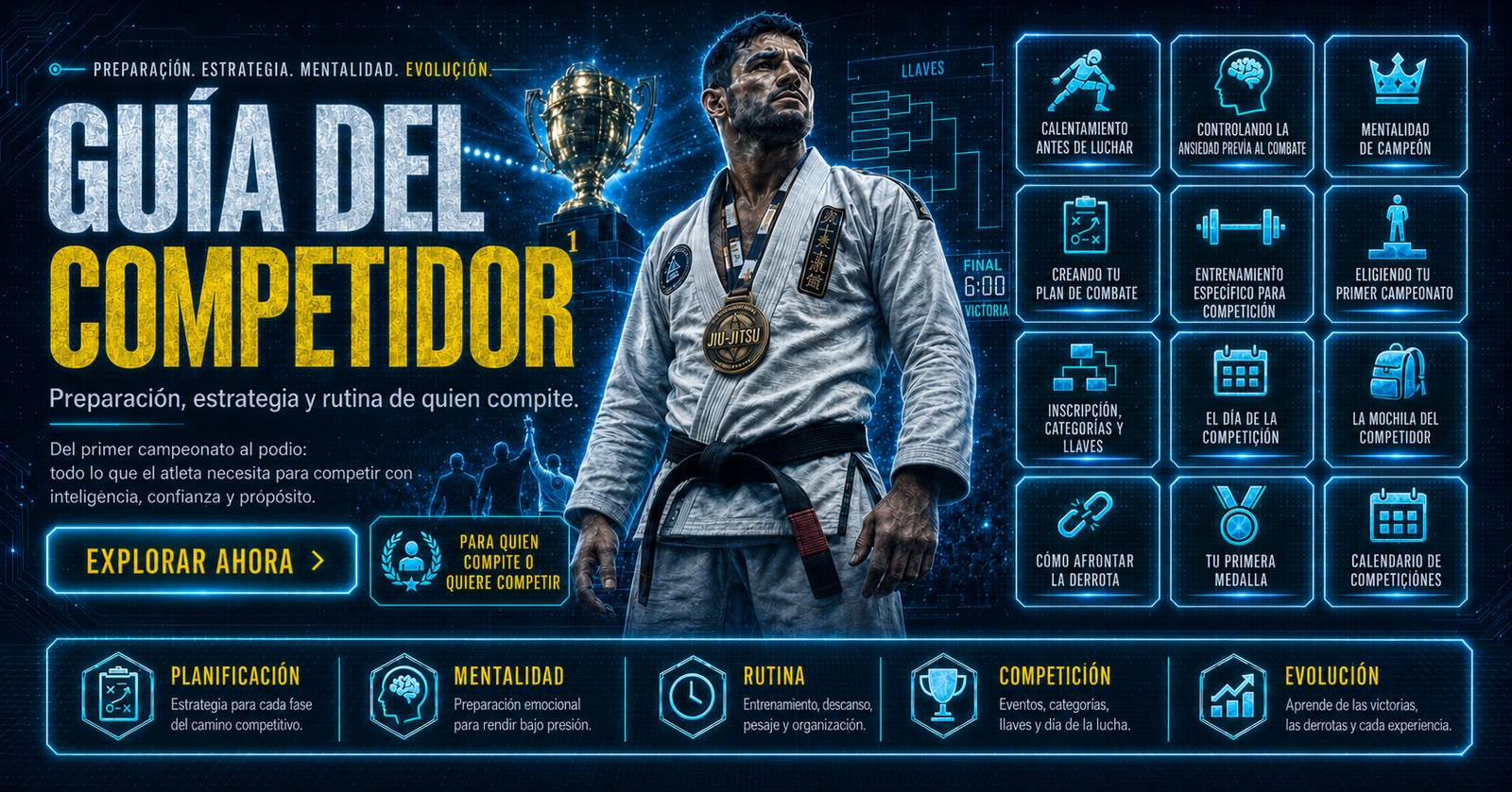 Guía del Competidor