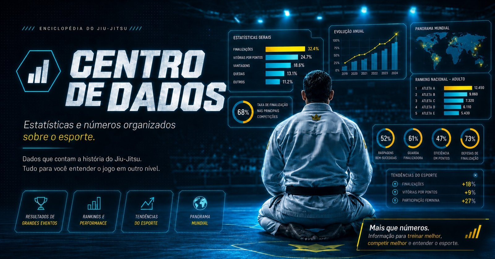 Centro de Datos