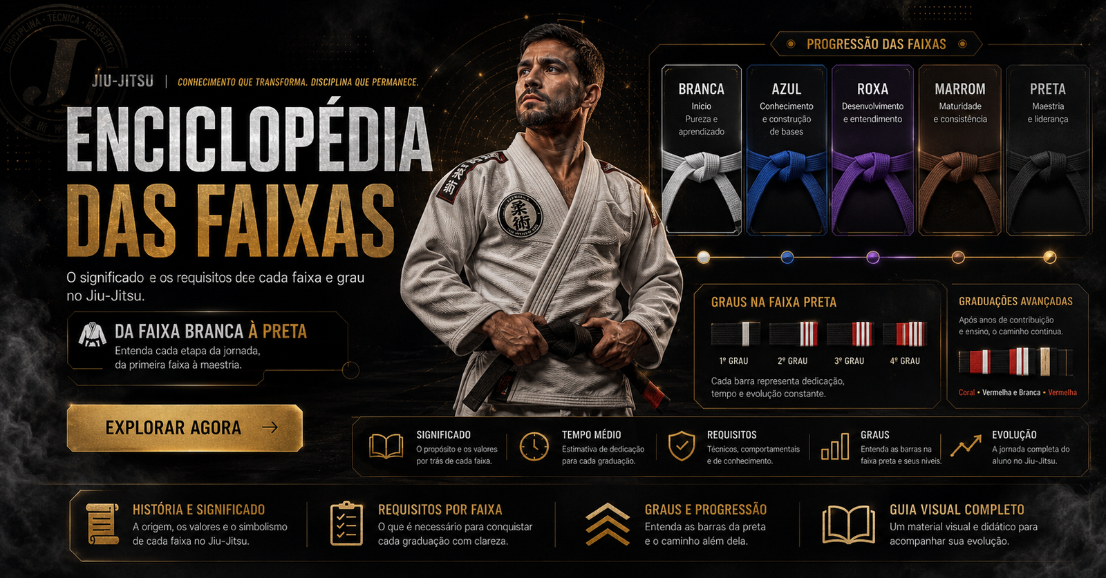Enciclopédia das Faixas