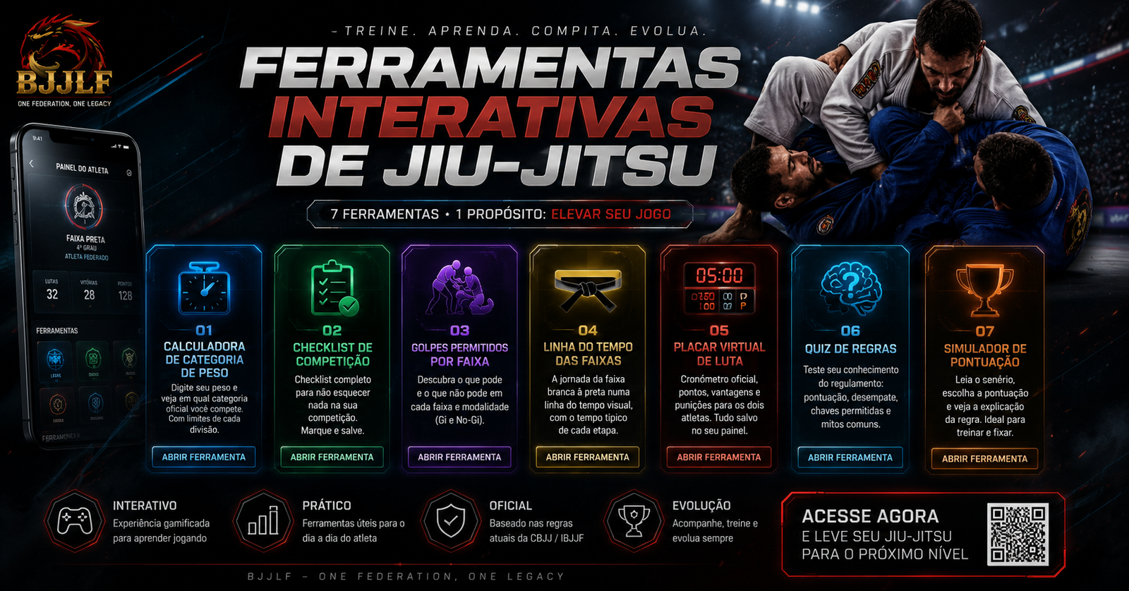 Ferramentas Interativas