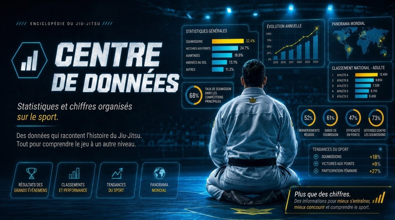 Centre de Données