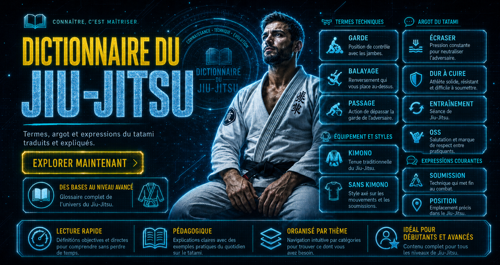 Dictionnaire du Jiu-Jitsu