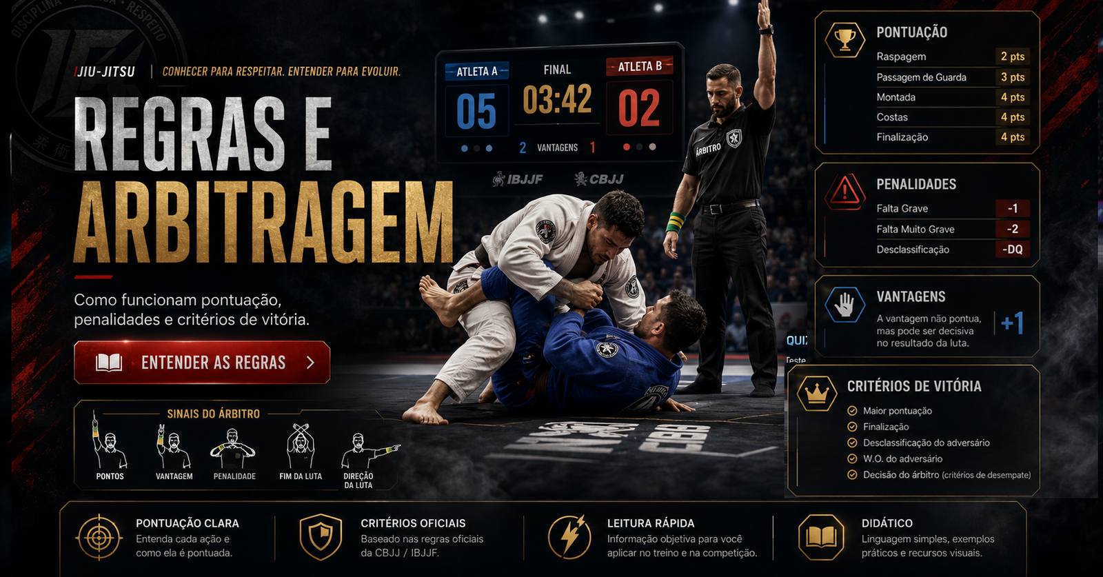Regras e Arbitragem