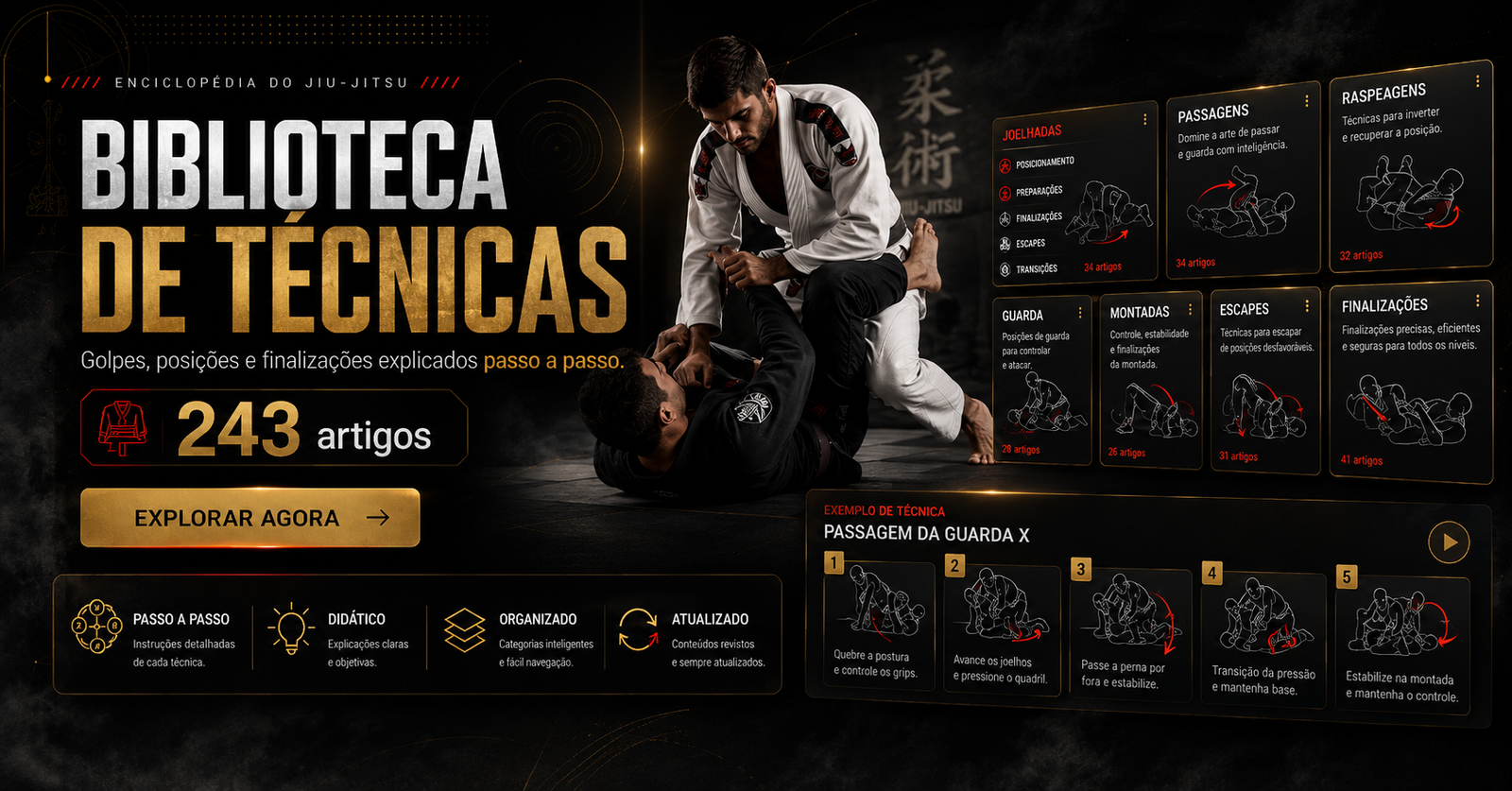 Biblioteca de Técnicas do Jiu-Jitsu