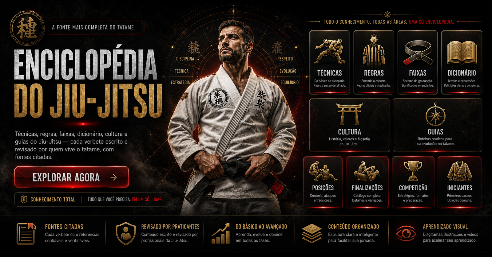 Enciclopédia do Jiu-Jitsu