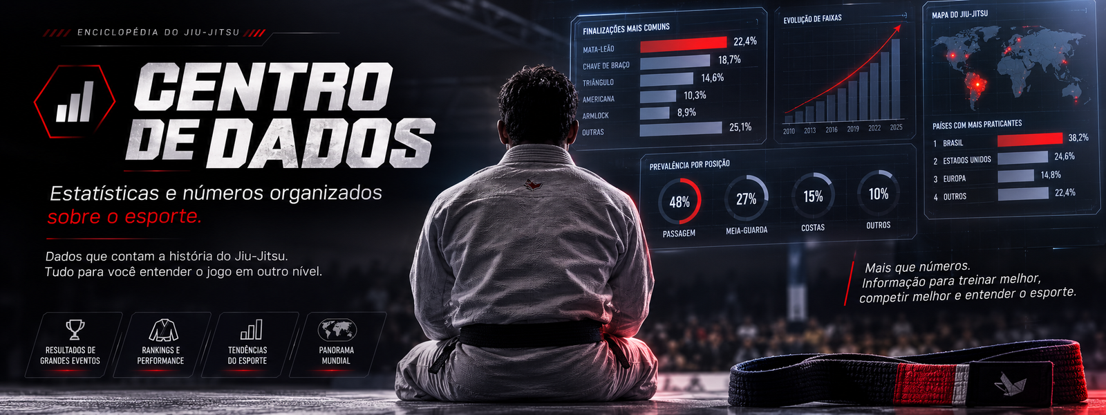 Centro de Dados