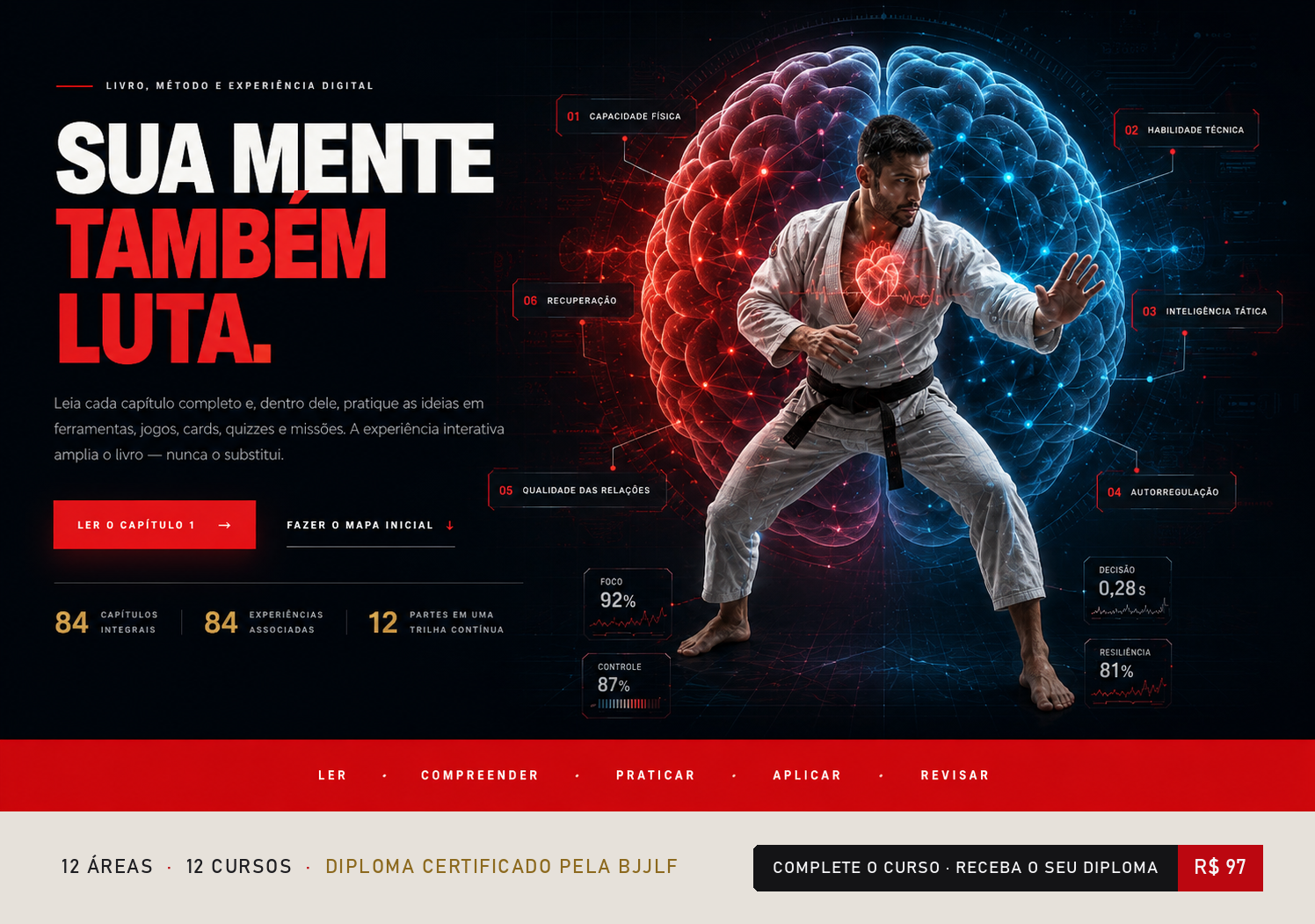 Mente de Luta