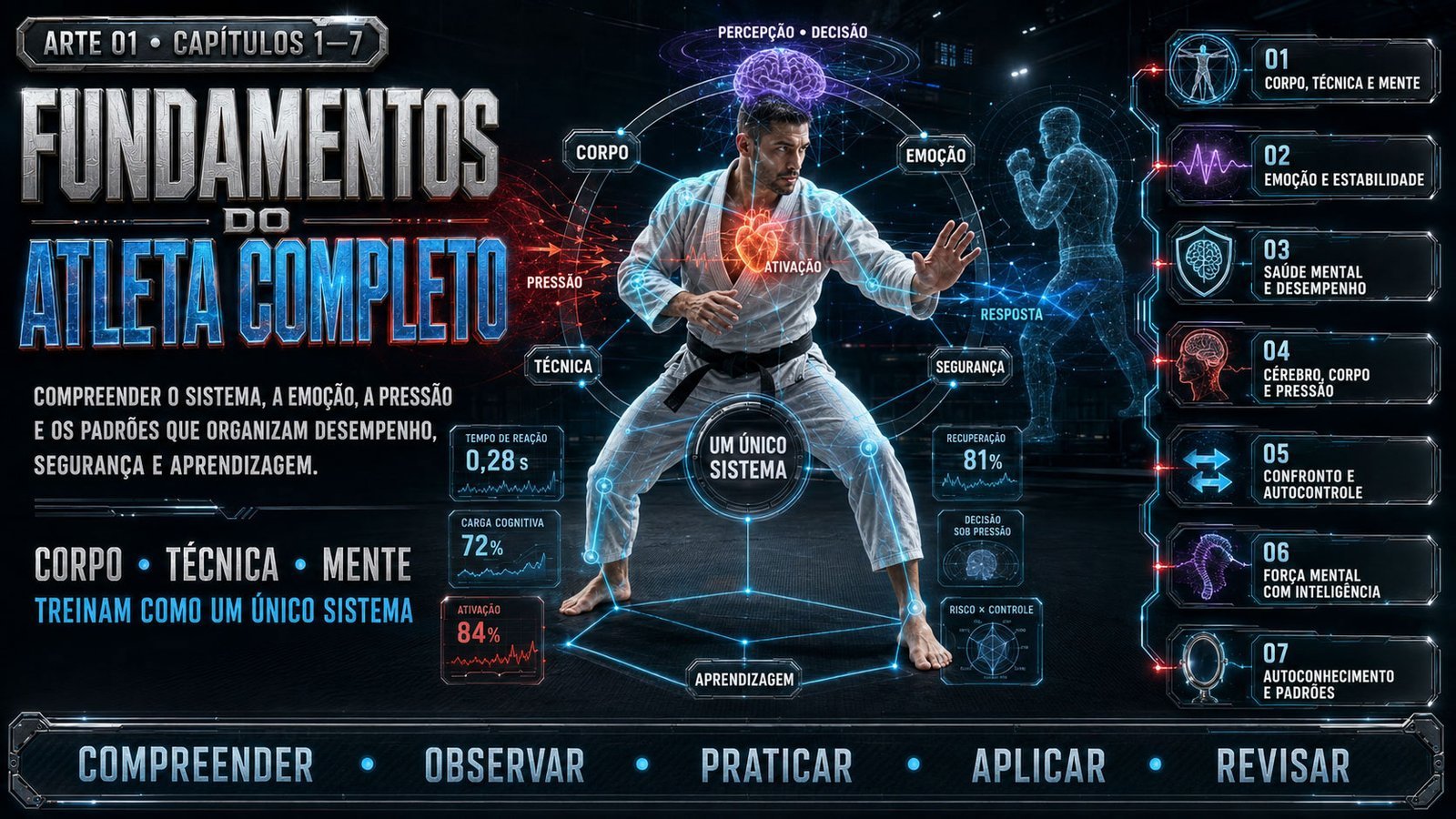 Fundamentos do Atleta Completo