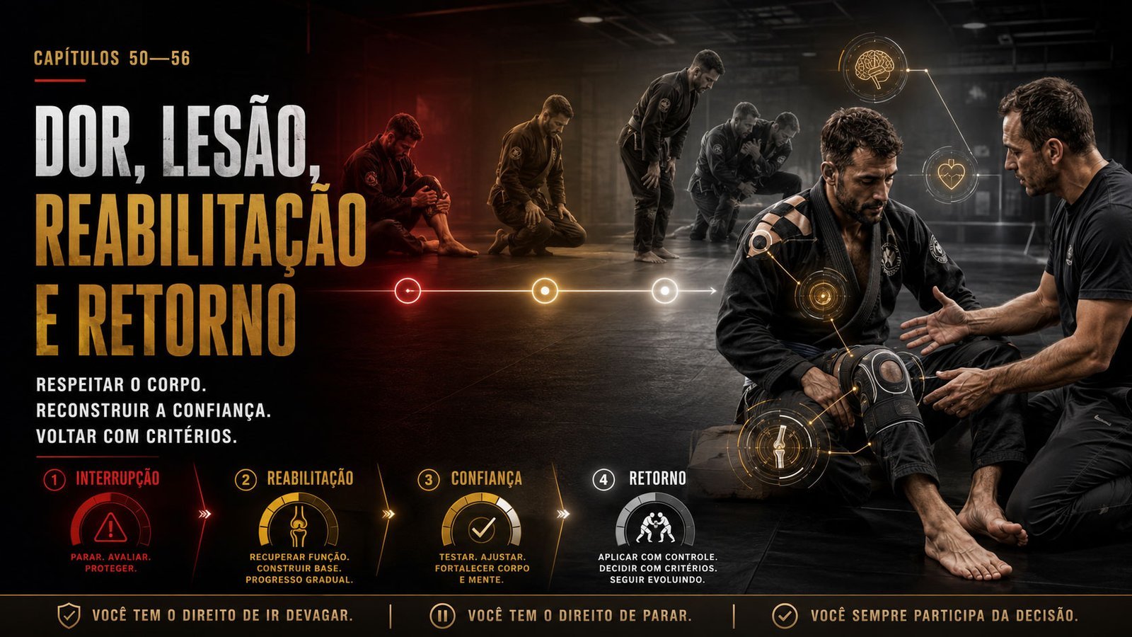 A mente: a dor, a lesão, reabilitação e retorno
