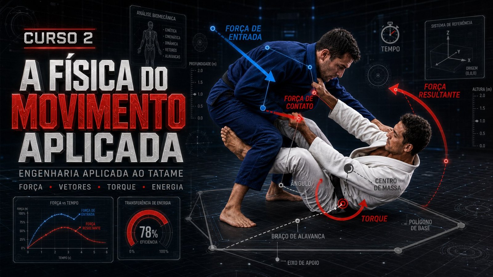 Física do movimento aplicada ao Jiu-Jitsu
