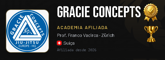 Gracie Concepts