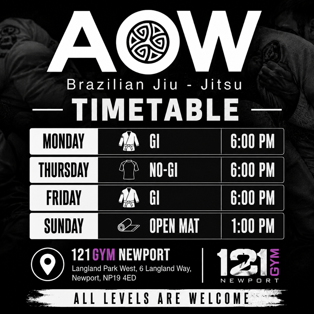 AOW JIU-JITSU — foto 2