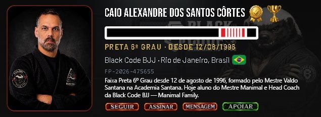 Caio Alexandre dos Santos Côrtes