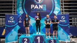 Do Rio a San Diego: Andressa Simas sobre seu Crescimento como Competidora e a Busca pelos Seus Sonhos no Atos HQ — Federação de Jiu-Jitsu