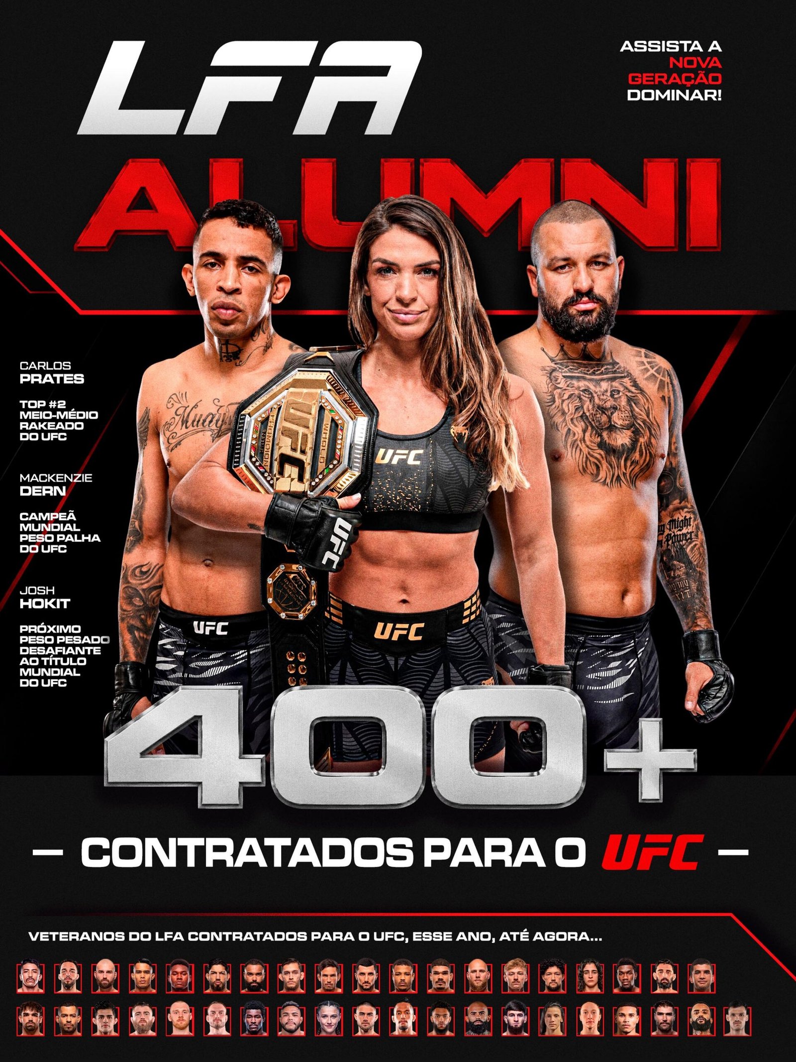 LFA chega a 400 atletas contratados pelo UFC e alcança marca histórica na revelação de talentos — Federação de Jiu-Jitsu, Brazilian Jiu-Jitsu Federation
